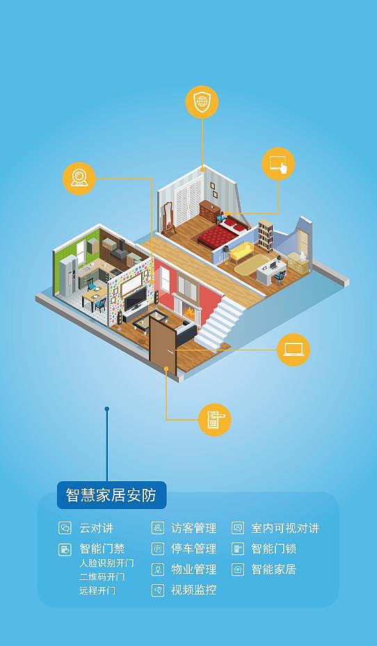 科技展厅灯箱海报