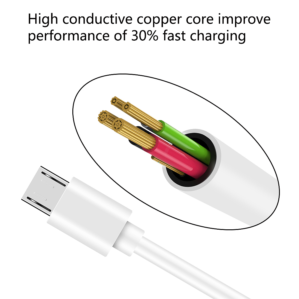 数据线 - 白色v8 精修设计（图ZMjIzNjQ3ODk2） - 其他平面 - 站酷设计师月生白水原创素材 - 站酷ZCOOL
