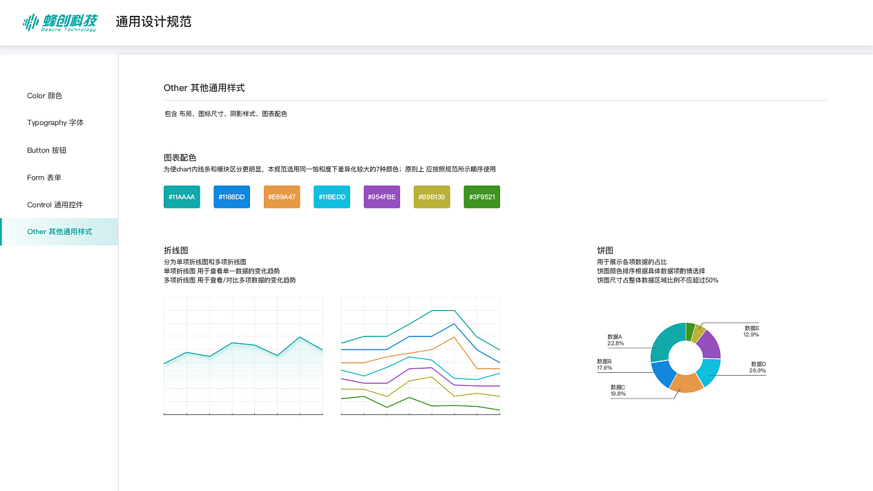 蜂创科技后台系统设计规范(Saas)