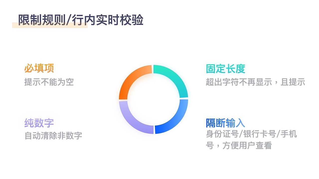 设计分享（一）（图ZMjE5NTg0MjMy） - 其他UI - 站酷设计师晚安野猫子原创素材 - 站酷ZCOOL