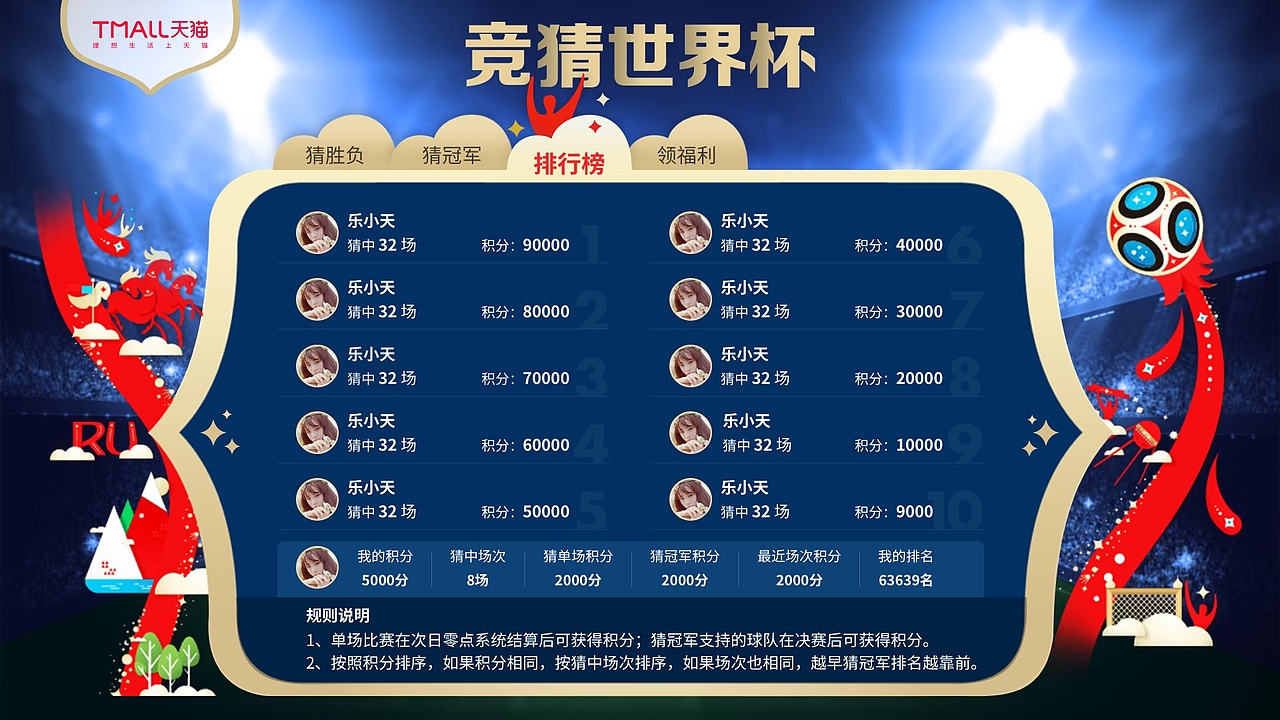 竞猜世界杯—已上线（图ZMTIwMDkyMzQ4） - 其他UI - 站酷设计师卷毛鸭原创素材 - 站酷ZCOOL
