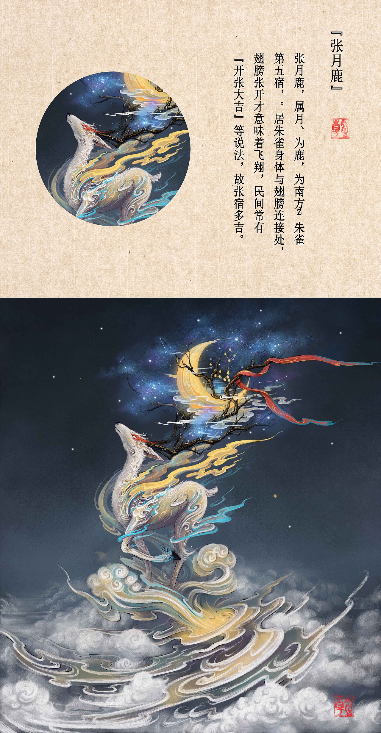 二十八星宿(一)