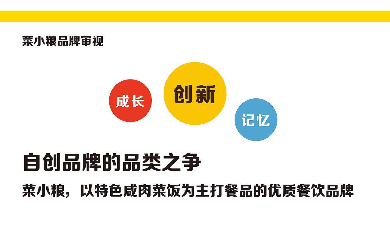 菜小粮-餐饮VI（图ZMTk4NzUyMTI0） - 品牌 - 站酷设计师阿拉的喜好原创素材 - 站酷ZCOOL