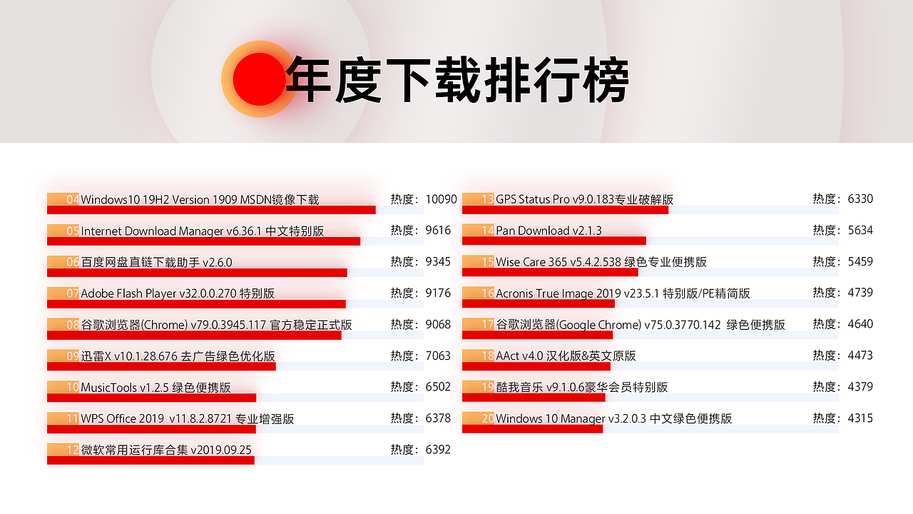 [作品整理] 年終總結(jié)的PPT（圖ZMjA0MjQ3ODgw） - PPT/Keynote - 站酷設計師177co原創(chuàng)素材 - 站酷ZCOOL