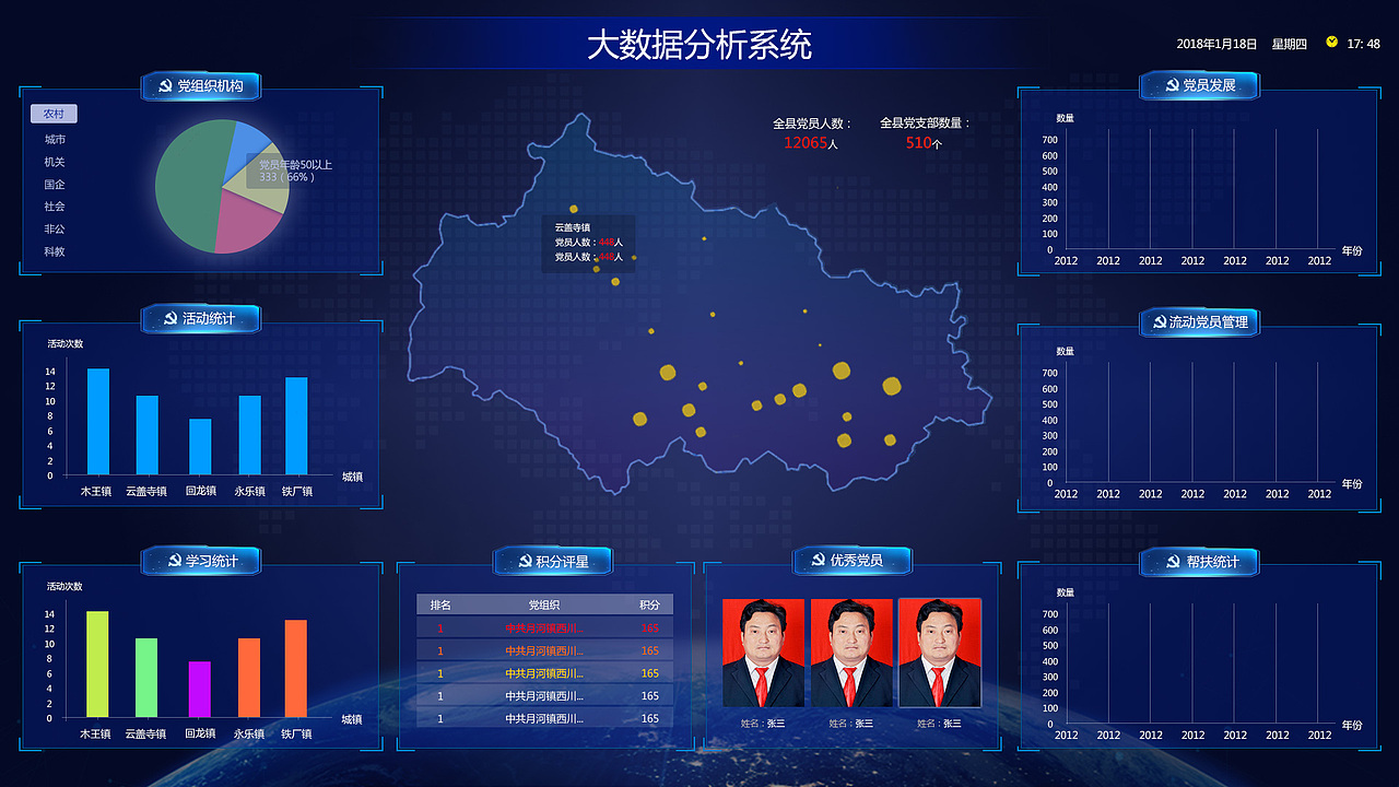 大数据（图ZMjMwNTEzMDY0） - 企业官网 - 站酷设计师小若雨原创素材 - 站酷ZCOOL