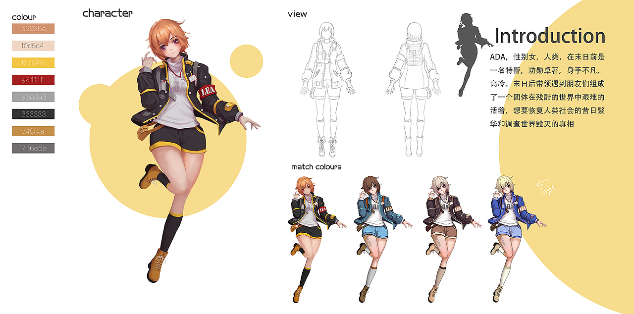 原画班学习进化史（图ZMTMyNDIzODgw） - 概念设定 - 站酷设计师docnc原创素材 - 站酷ZCOOL