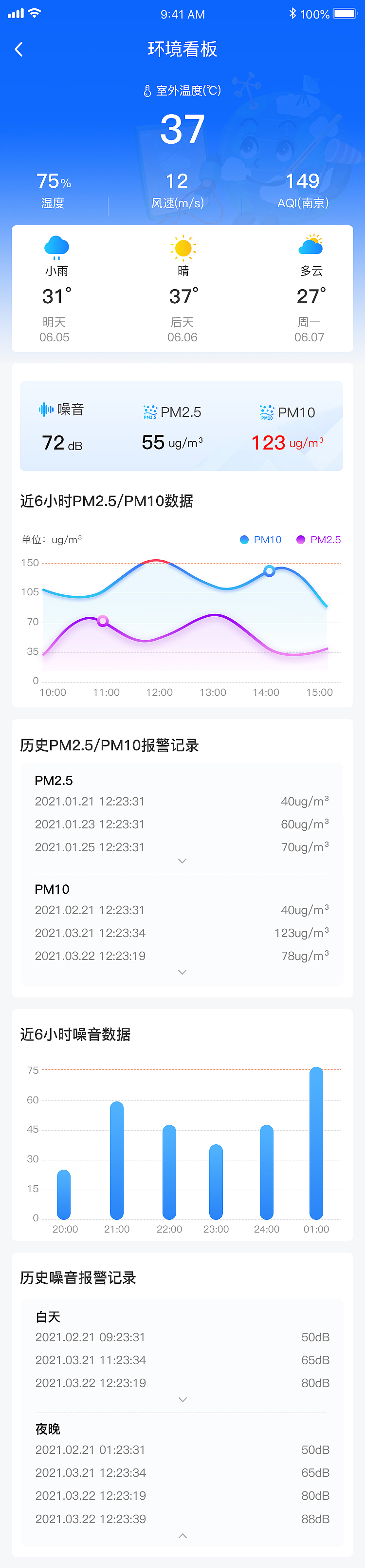智慧工地（图ZMjYzODkxNTQw） - APP界面 - 站酷设计师小耳朵丶原创素材 - 站酷ZCOOL
