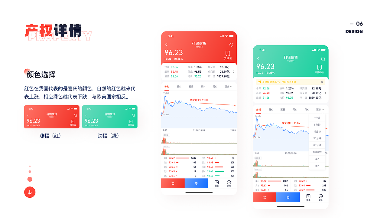 2023-作品集（图ZMzQ3MDEzMzQw） - APP界面 - 站酷设计师五里里的猫原创素材 - 站酷ZCOOL