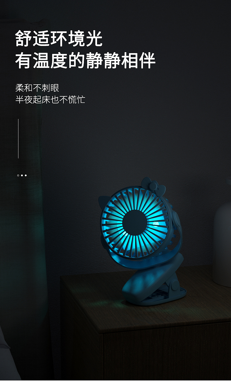 2021年个人工作作品展示