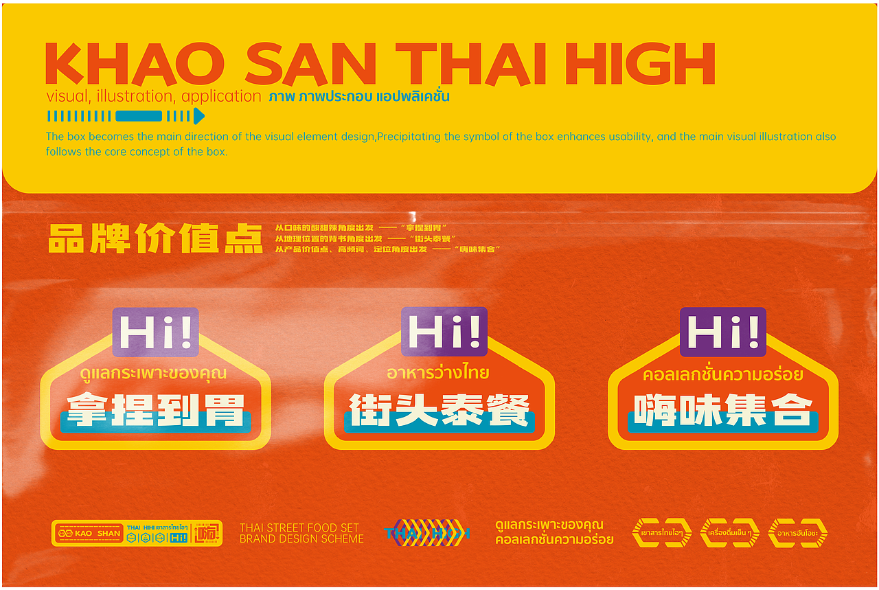 考山泰嗨嗨hi.higt-小品类餐饮品牌