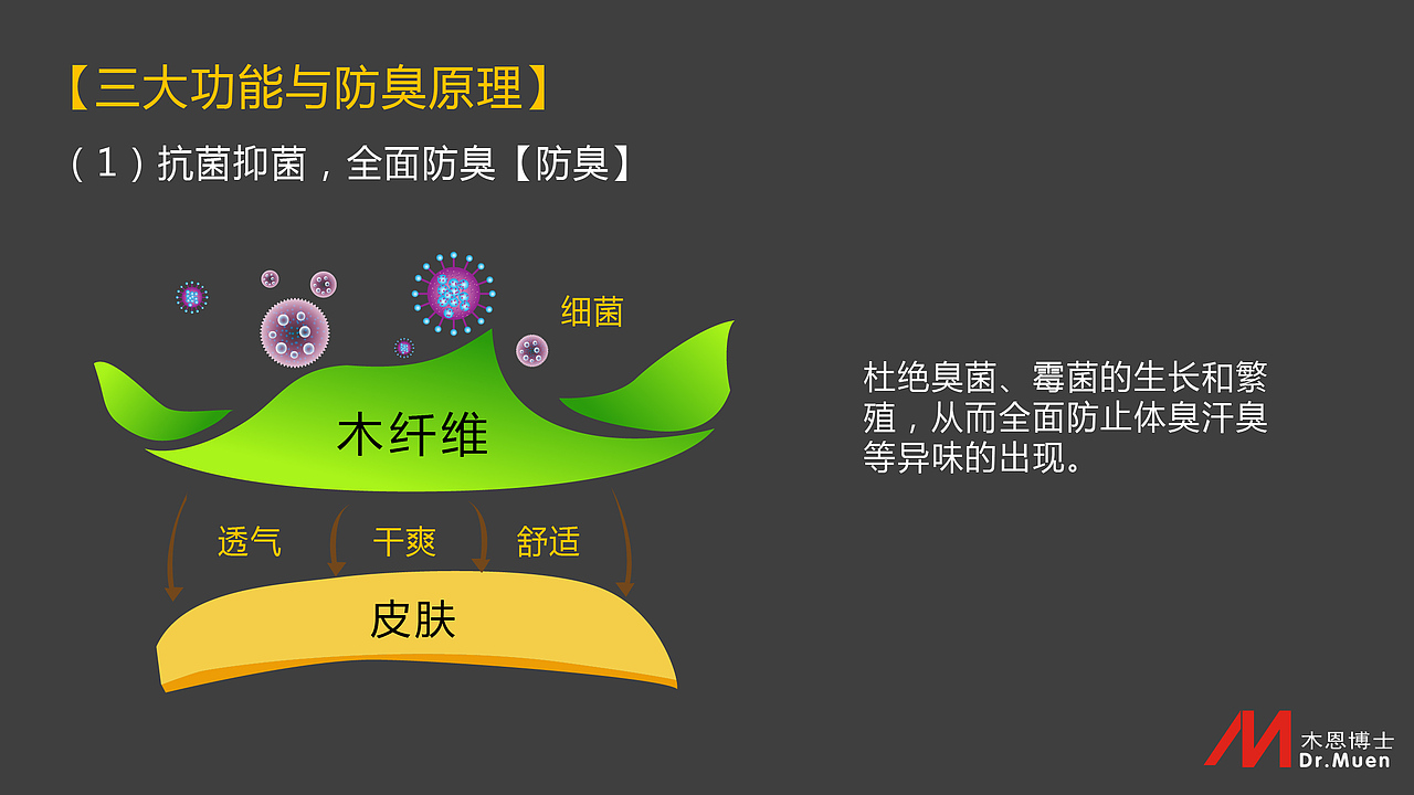 ppt（图ZNzIwMTAzNTY=） - PPT/Keynote - 站酷设计师倔犟的凯皮酱原创素材 - 站酷ZCOOL