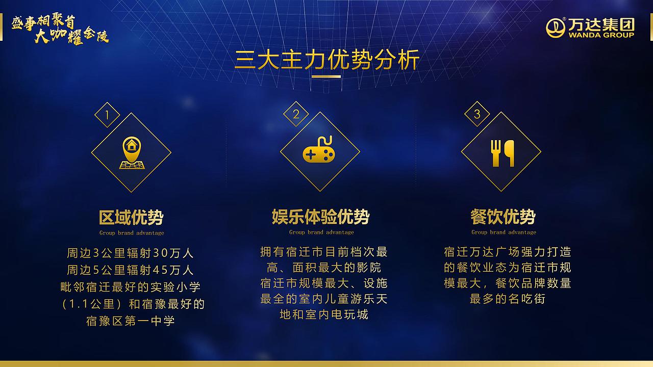 万达招商-资深（图ZMTk5ODc5ODQ0） - PPT/Keynote - 站酷设计师高端PPT制作原创素材 - 站酷ZCOOL