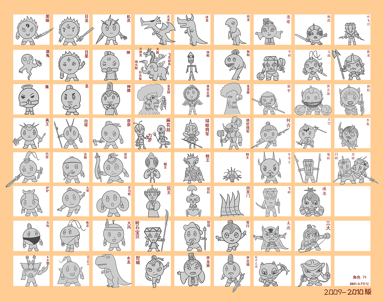 2007—2021（漫画/角色演变史）（图ZMjkyNTkyMTEy） - 短篇/格漫 - 站酷设计师怪袋原创素材 - 站酷ZCOOL