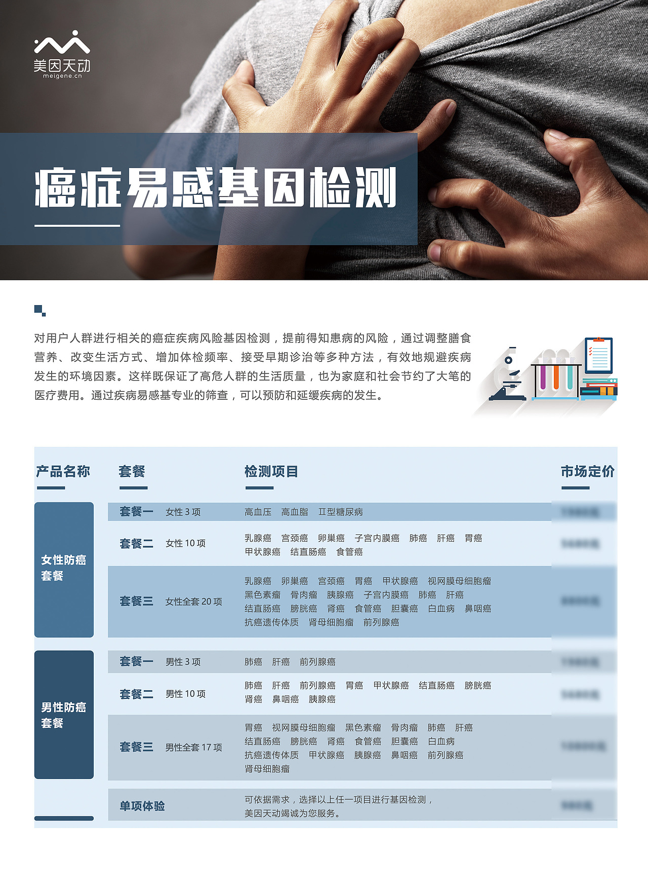 癌症易感（图ZOTAxNDQwMzI=） - 海报 - 站酷设计师ThankiWu原创素材 - 站酷ZCOOL