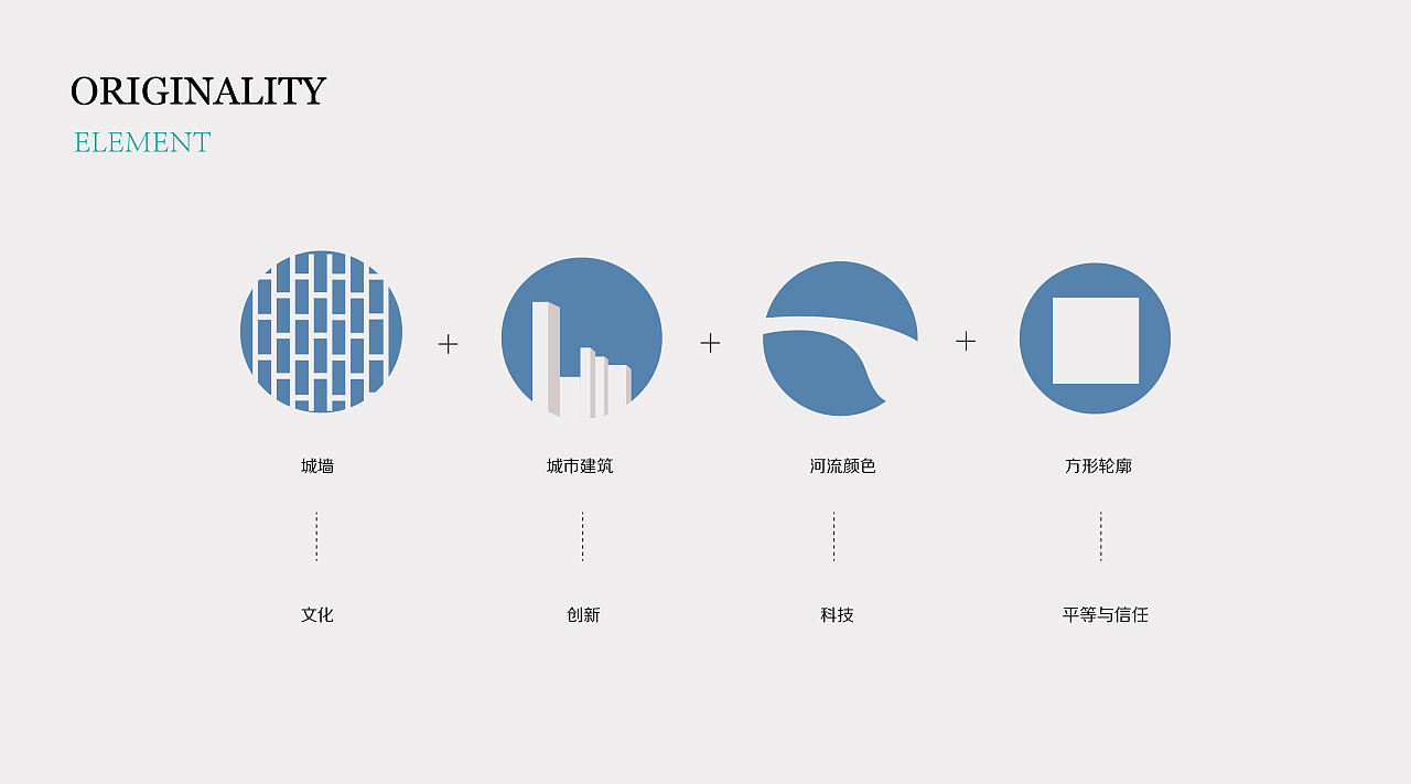 通州城市管理委员会logo练习