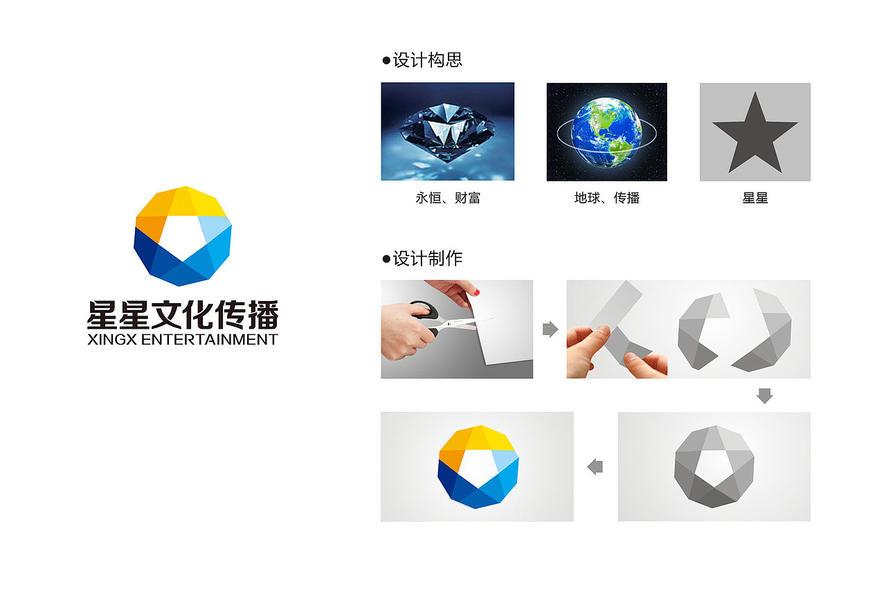 電影城品牌形象VI（圖ZMTE0NDE2MTA0） - 品牌 - 站酷設計師郁先森Acc原創(chuàng)素材 - 站酷ZCOOL