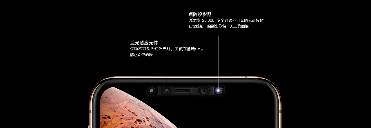 苹果2018秋季新品发布会PPT/Keynote宽屏制作