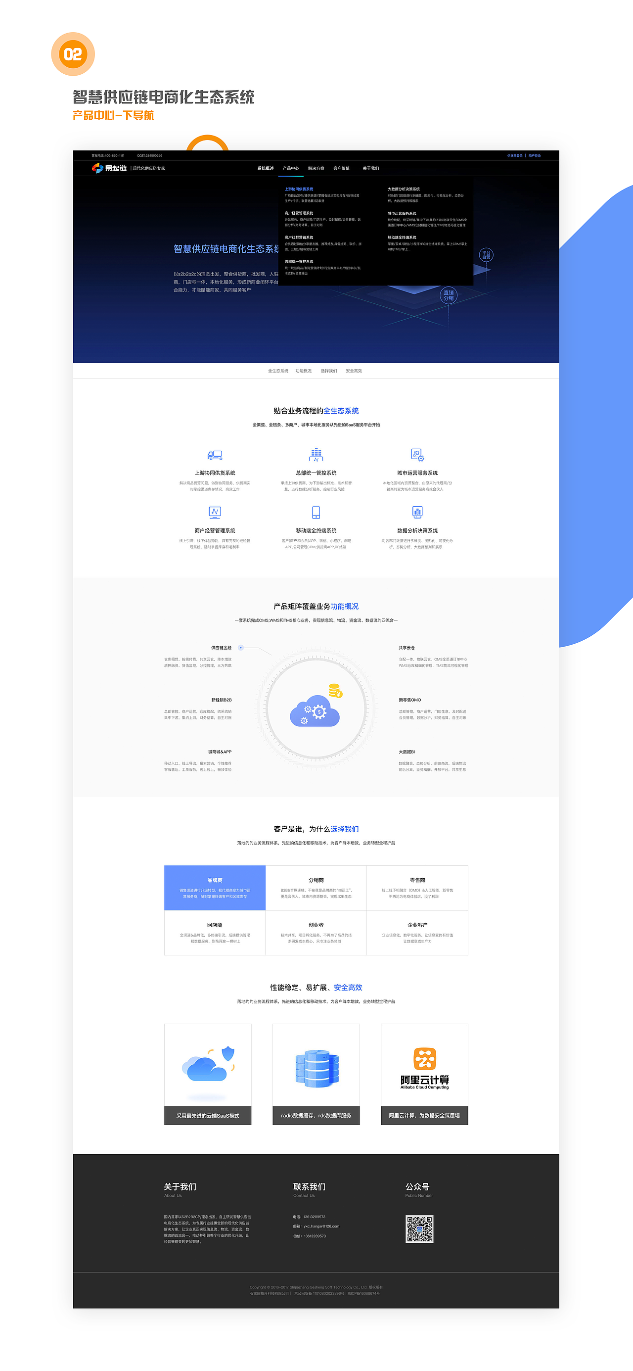 易起链_企业官网