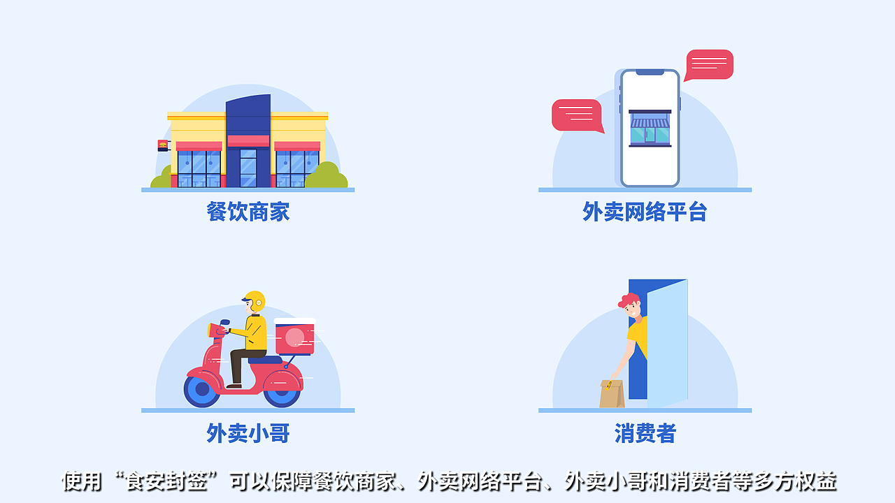 《小标签撬动食品大安全》食安封签动画宣传片（图ZMjQwNzE1MjA0） - 动画片 - 站酷设计师黄鹤楼动画制作原创素材 - 站酷ZCOOL