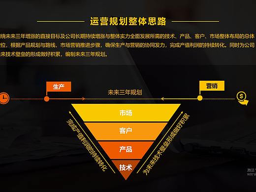 PPT