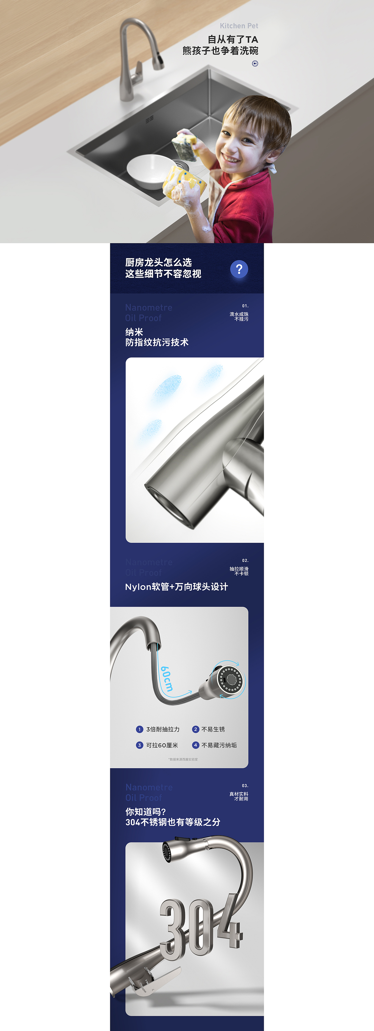 详情页设计 ▶西屋厨房水龙头 ▶ 全渲染详情