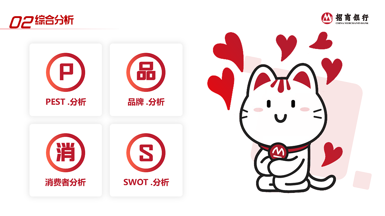 ppt设计|小招猫ip形象运营方案|平面|ppt/keynote