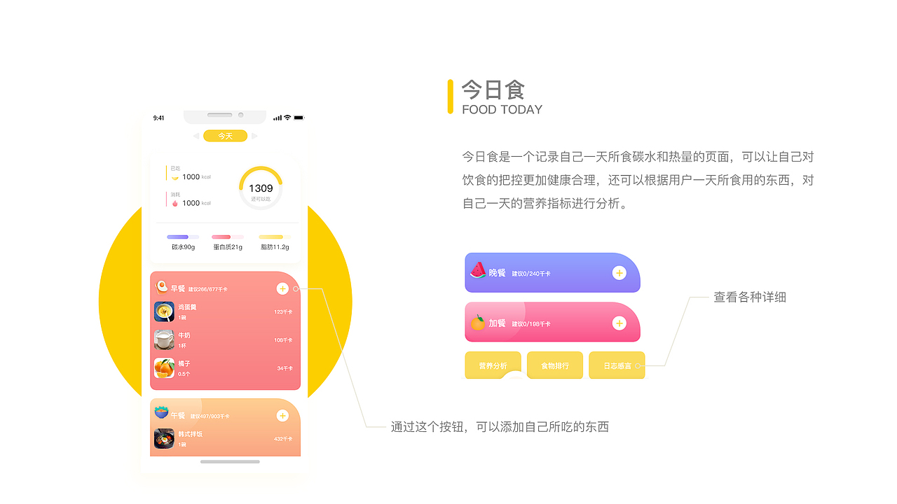乐食APP（图ZMjQ1NzQwNDI0） - APP界面 - 站酷设计师掉落外星的女孩原创素材 - 站酷ZCOOL