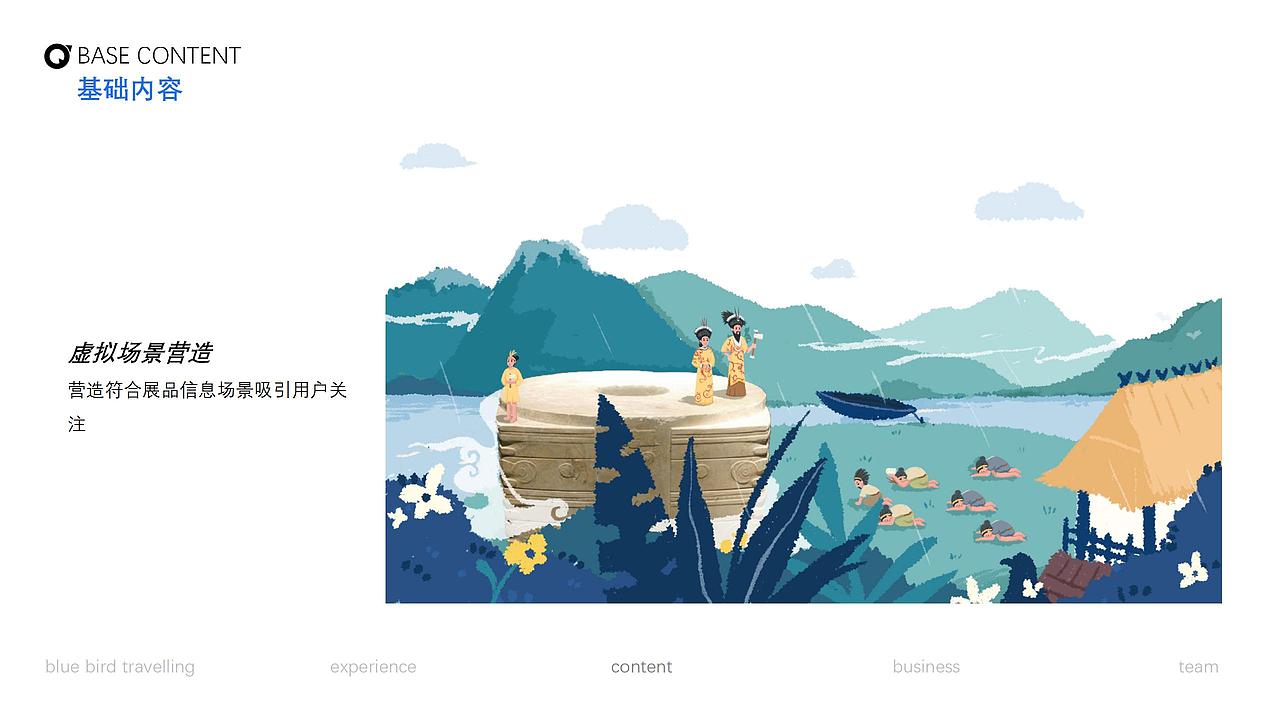 青鸟探看——博物馆深度连接导览系统