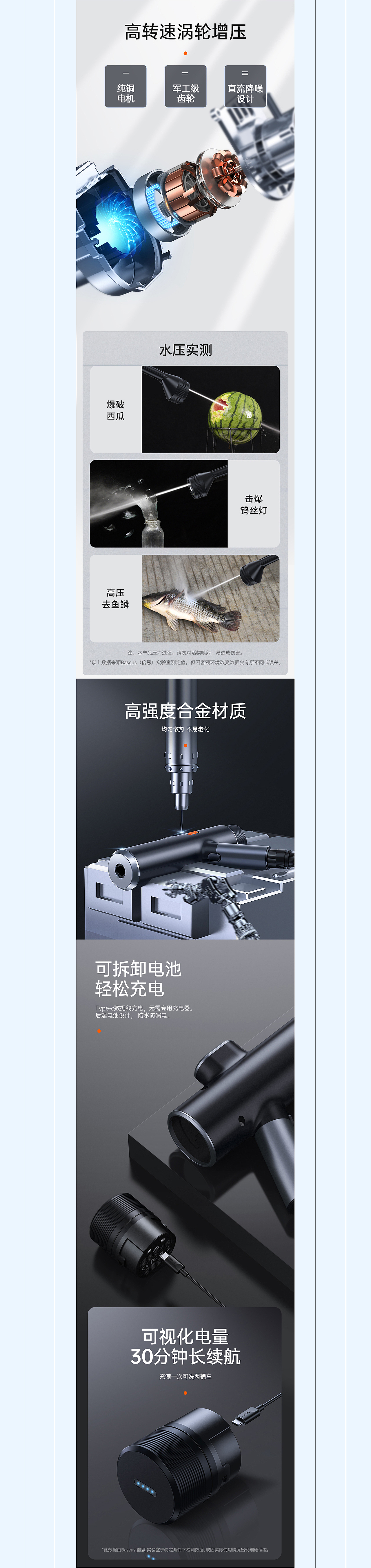 4组详情案例整理