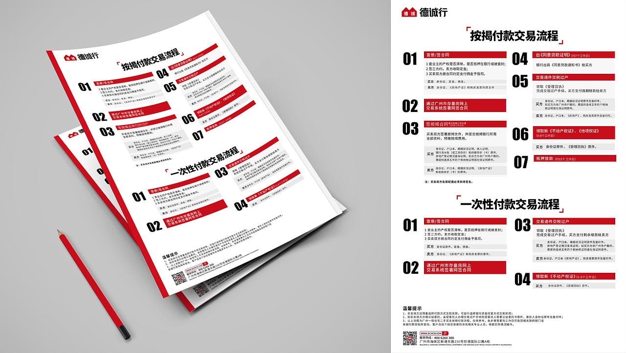 德诚行地产品牌建设平面（图ZMjI5OTIxMjUy） - 品牌 - 站酷设计师KTCHAN陈浩文原创素材 - 站酷ZCOOL