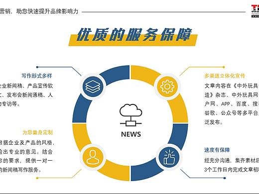 广告营销套餐ppt（个人主页-ZNDQ3MjM4MzY=） - PPT/Keynote - 站酷设计师打趴不打烊原创素材 - 站酷ZCOOL