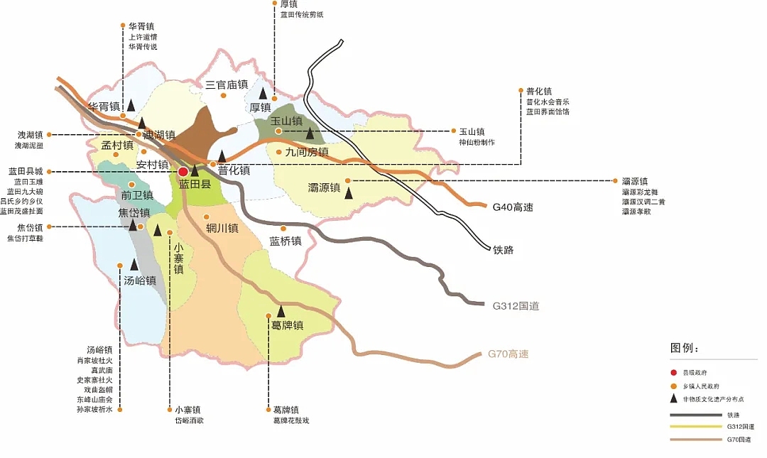 《蓝田县非物质文化遗产典藏卷》|蓝田县历史文化丛书