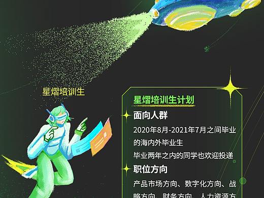 星空科技酸性绿色插画长图文