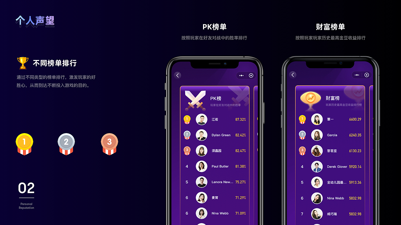 /小游戏UI设计/金融类小游戏