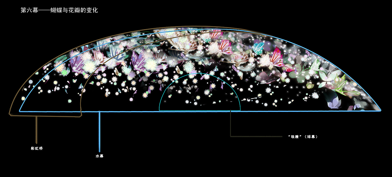 《希夷之大理》舞台数字内容设计