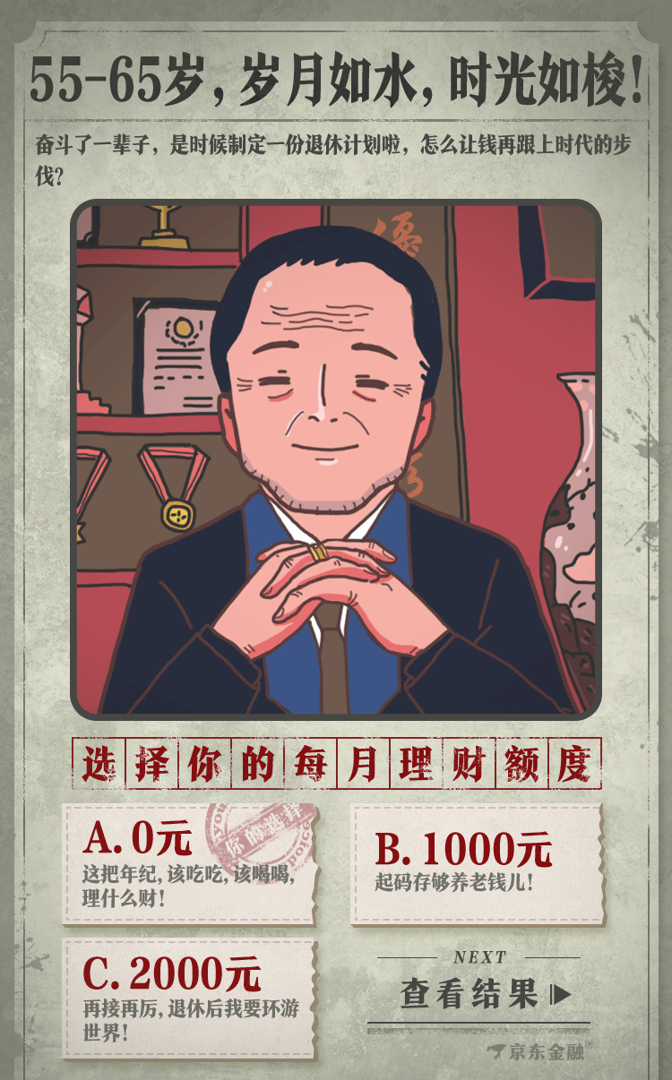 H5——40年后你会是哪种爹?(图ZNDkwNTA1NDA=) - 移动端网页 - 站酷设计师球尼玛原创素材 - 站酷ZCOOL