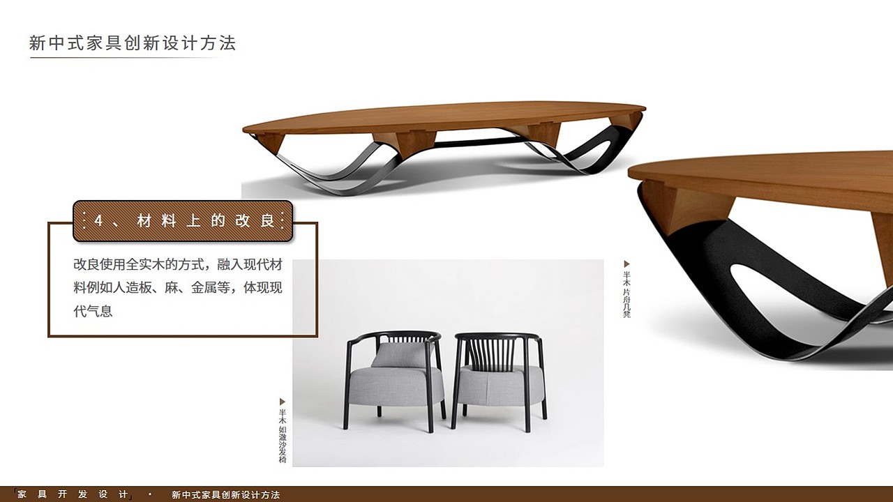 新中式家具创新设计方法（图ZMTE5MDkxMzEy） - PPT/Keynote - 站酷设计师TimGB原创素材 - 站酷ZCOOL