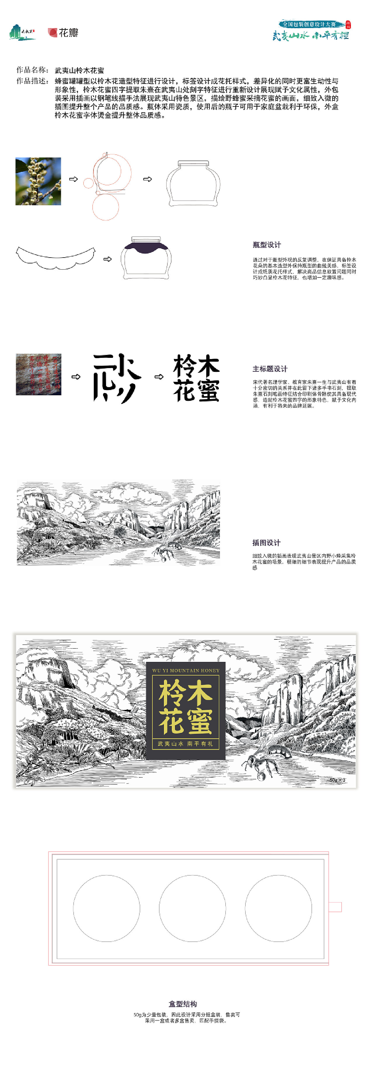 “武夷山水南平有礼”金奖作品
