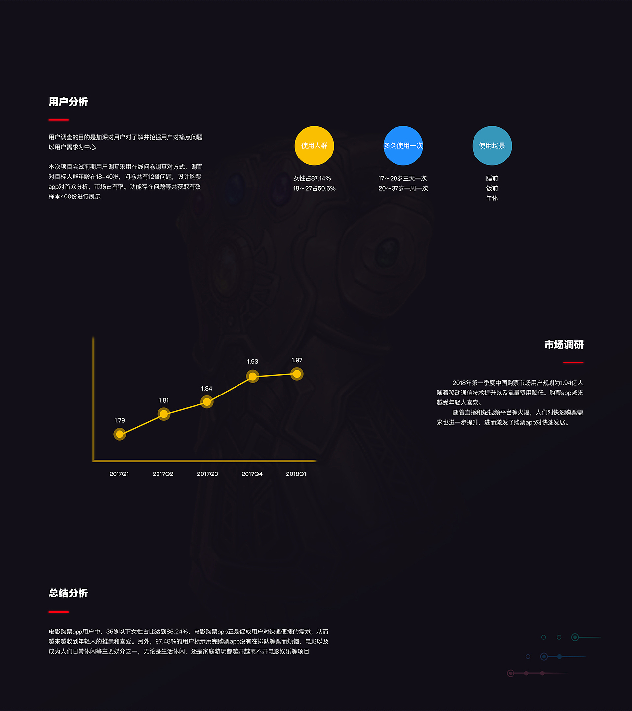 最近作品集整理