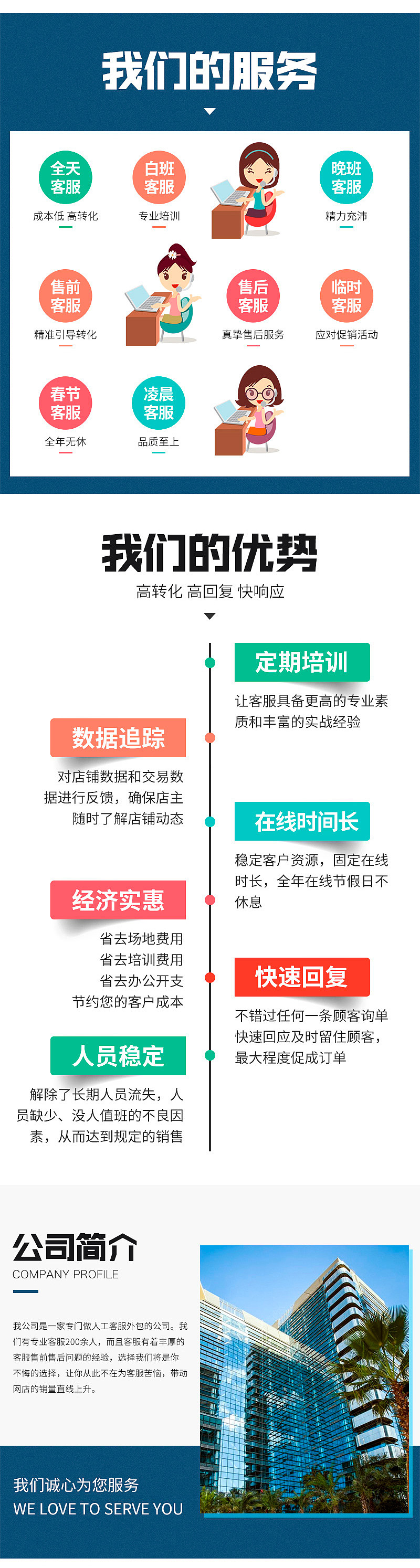 客服外包详情页打吧设计