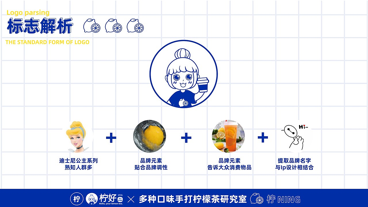 原创作品|手打的才正宗——柠檬茶vi全案