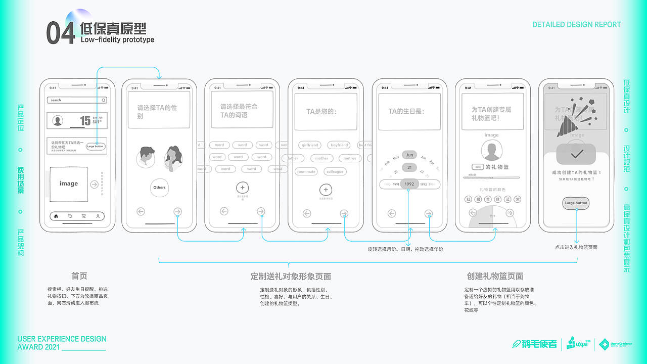 礼酱-礼物体验设计/UXDA（图ZMjcyOTQxNTM2） - 交互/UE - 站酷设计师Fantasitao原创素材 - 站酷ZCOOL
