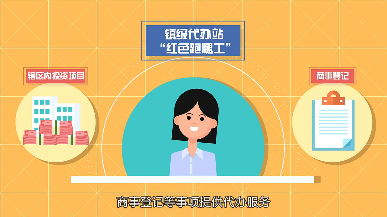 审批系统个性化需求升级2.0