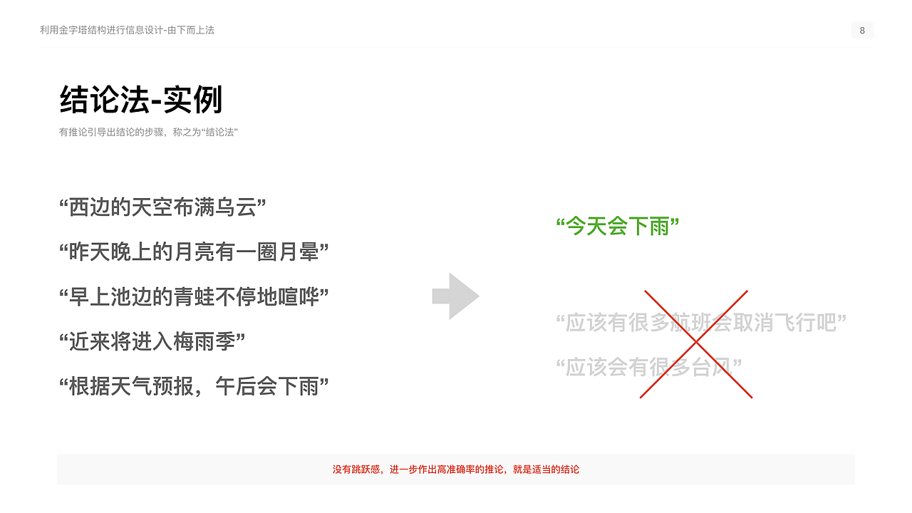 【读书分享】《麦肯锡教我的读书武器》笔记（图ZMTUxNDc0Njgw） - PPT/Keynote - 站酷设计师好好看看看看我原创素材 - 站酷ZCOOL