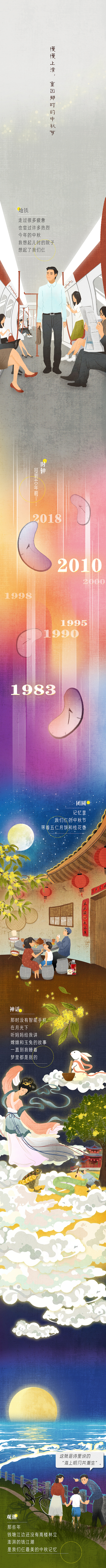 勉强的2018年终总结