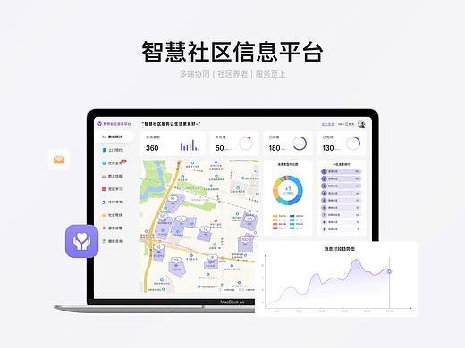 智慧社区信息平台（个人主页-ZNTY1Mzc5Mjg=） - 软件界面 - 站酷设计师陈瑞江原创素材 - 站酷ZCOOL