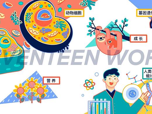 襄阳科技馆新科学长廊70米插画制作
