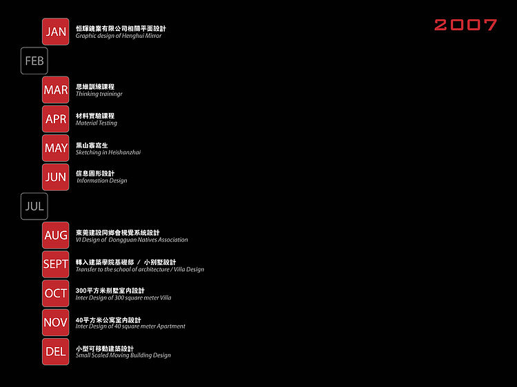 2006－2010 上（图ZMjIyMjI0NA==） - 品牌 - 站酷设计师Brick_Wang原创素材 - 站酷ZCOOL