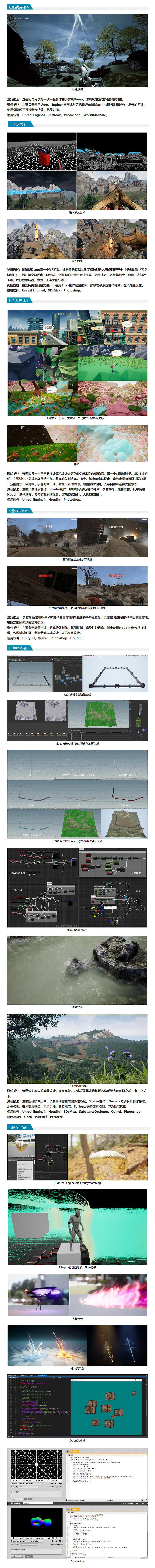 游戏开发个人作品集（图ZMjM5MTI5MDI4） - 独立游戏 - 站酷设计师wsgbwps原创素材 - 站酷ZCOOL