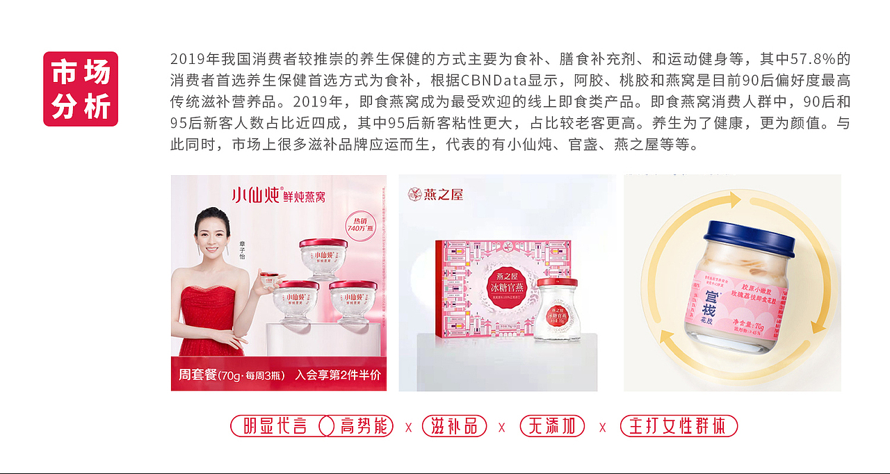 “宫派”滋补品｜项目总结（图ZMjk3Mzg3NDc2） - 包装 - 站酷设计师Egretdiudiu原创素材 - 站酷ZCOOL